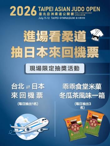 臺北體育館7月12日免費開放民眾觀賽，現場推出限定抽獎活動，入場觀賽並完成指定任務，即有機會抽中日本來回機票等好禮