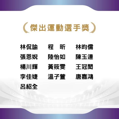 傑出運動選手獎獲獎者為林侃諭、程昕、林昀儒、張恩婗、陸怡如、陳玉連、楊川輝、黃筱雯、王冠閎、李佳婕、溫子萱、唐嘉鴻、呂紹全