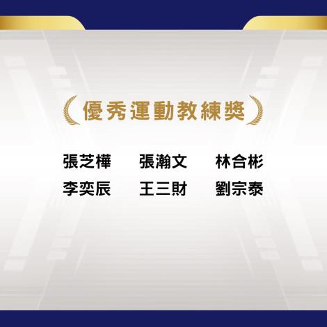 優秀運動教練獎獲獎者為張芝樺、張瀚文、林合彬、李奕辰、王三財、劉宗泰