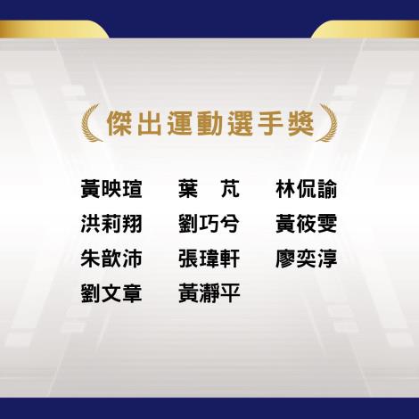 傑出運動選手獎獲獎者為黃映瑄、葉芃、林侃諭、洪莉翔、劉巧兮、黃筱雯、朱歆沛、張瑋軒、廖奕淳、劉文章、黃瀞平