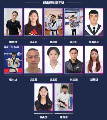 1.傑出運動選手獎