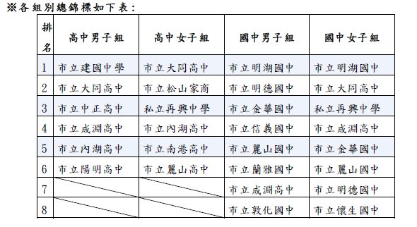 /001/Upload/342/relpic/10162/9126644/8eccc354-6ba1-4543-93ed-6a57619c1f96.png