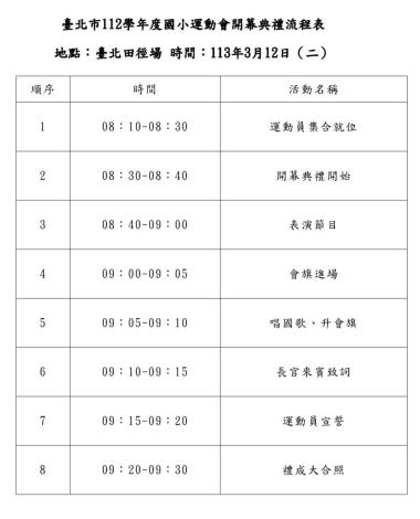 臺北市112學年度國小運動會開幕典禮流程表