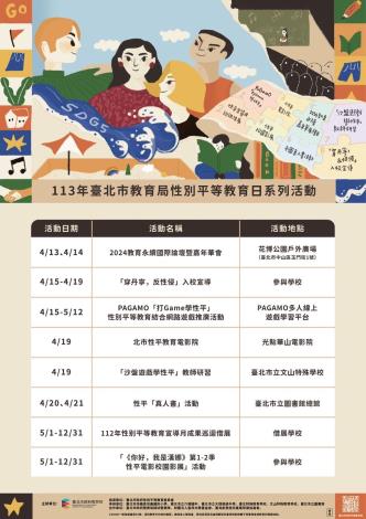 「撕去標籤，尊重多元」—臺北市113年度性別平等教育日系列活動開跑