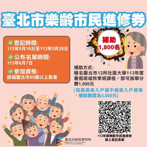 北市65歲以上長者必看！樂齡市民進修券提高補助1,800名，補助金最高3,000元，5月16日起開放登記囉！