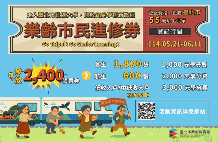 「樂齡市民進修券」海報