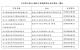 114學年度私立國民中學辦理新生登記學校一覽表