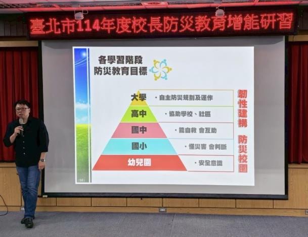 強化防災專業領導力與校園韌性 北市辦理校長防災知能研習提升應變力