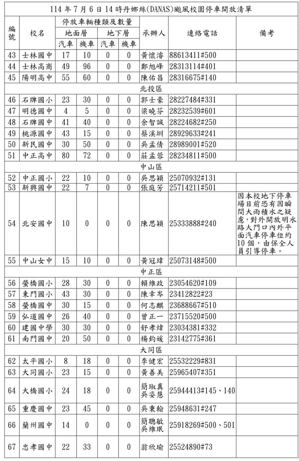 /001/Upload/342/relpic/10162/9437069/3c05f620-fd29-4822-913c-cbc8b1f37341.jpg