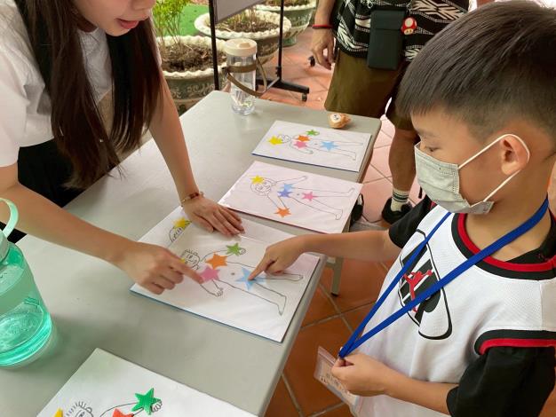 第二關自主-勇敢指出不可侵犯的部位2