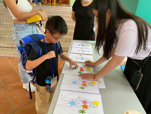 第二關自主-勇敢指出不可侵犯的部位3