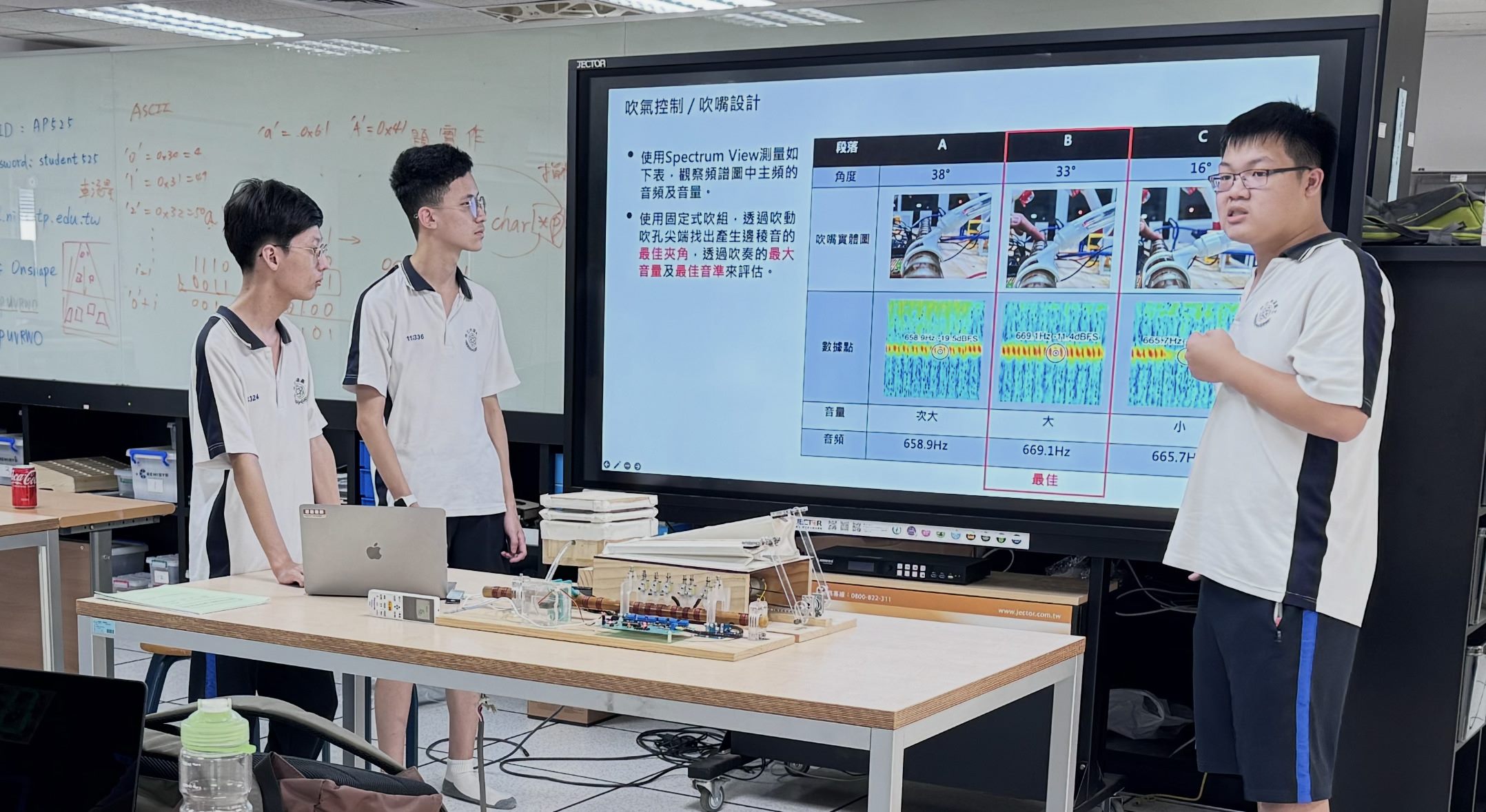 圖片來源：臺北市政府