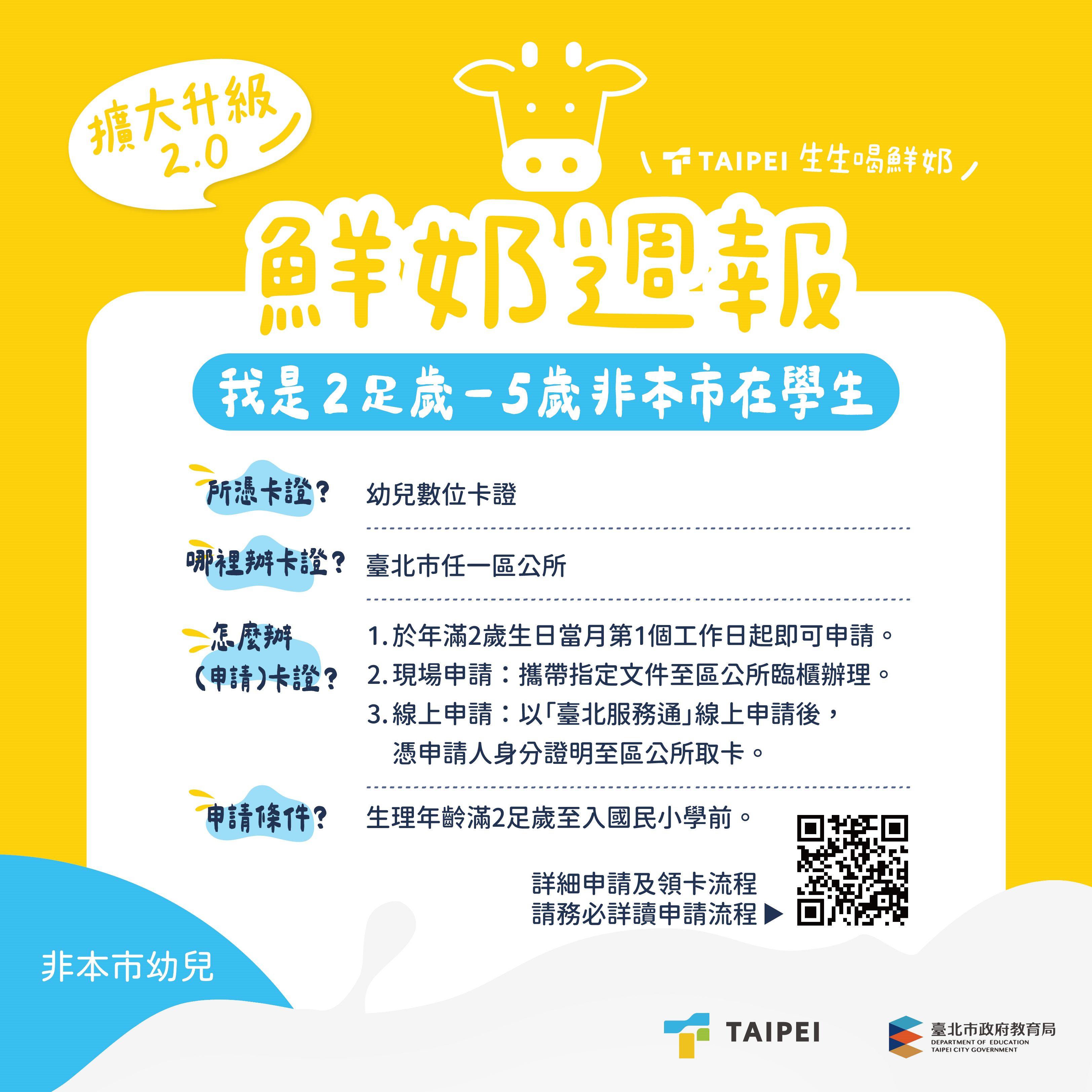 圖片來源：臺北市政府