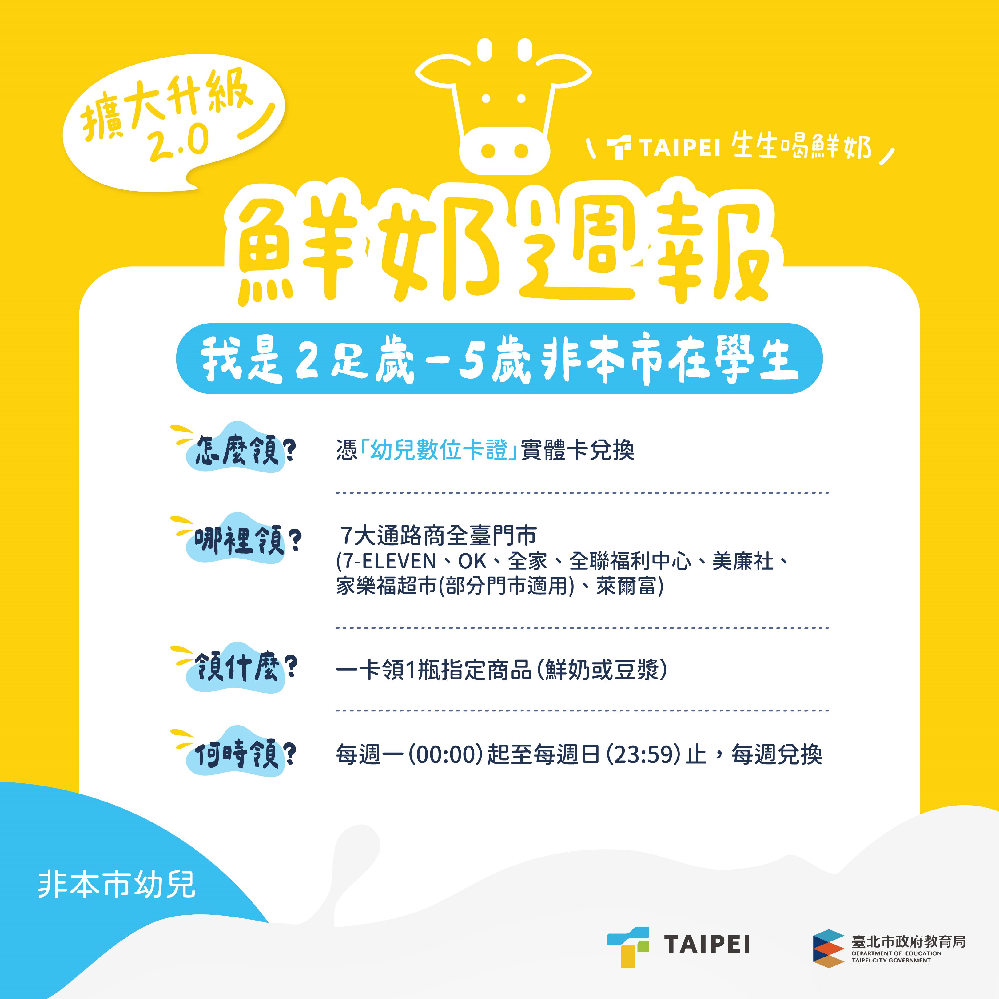 圖片來源：臺北市政府