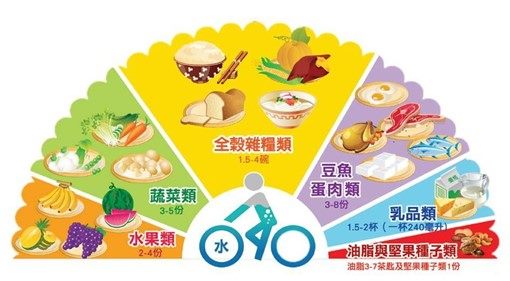 圖片來源:臺北市政府