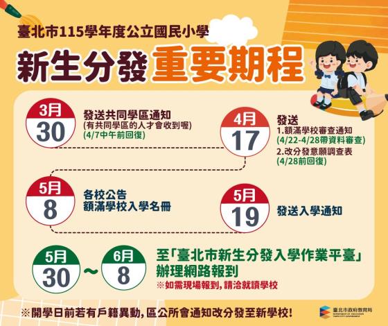 重要期程海報