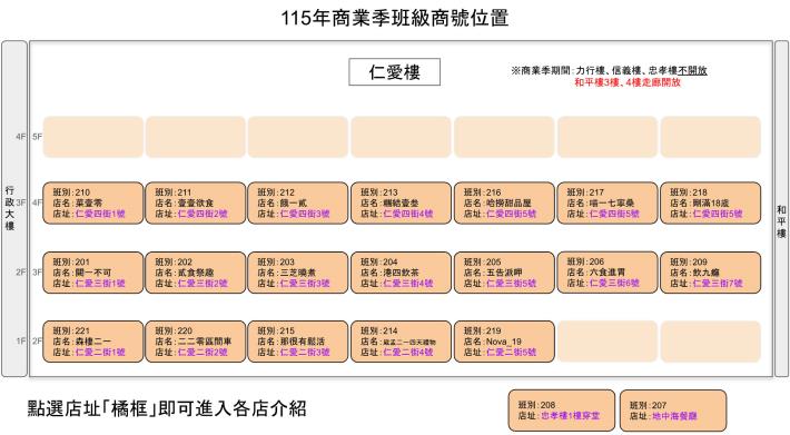 115年度士商四月天商業季班級商號位置