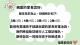 22.萬華區福星非營利幼兒園招生海報