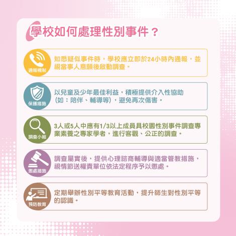 校園性平(1200x1200px)-04_0