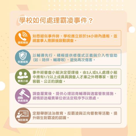 校園霸凌防制宣導懶人包_pages-to-jpg-0004