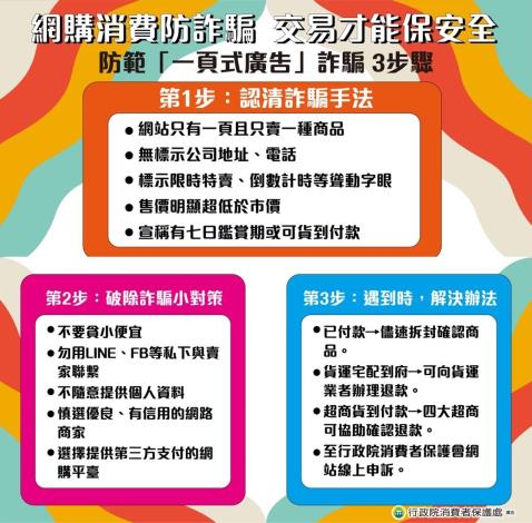 防範一頁式廣告詐騙3步驟