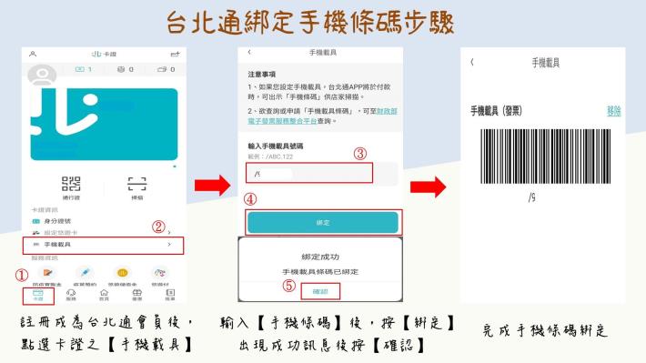 附件2