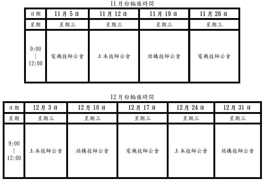 工程專家諮詢服務團輪值表