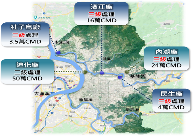 衛工處_提升污水處理量與質
