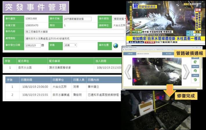 02管損通報管理畫面