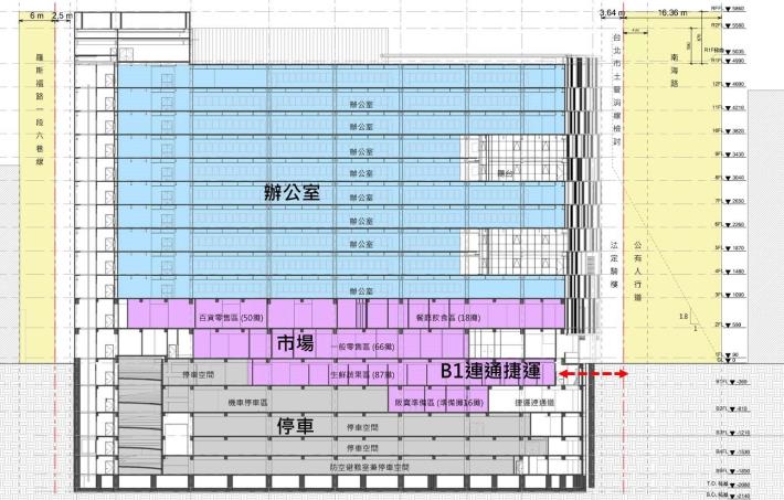 圖5 南門大樓暨市場改建地上12層，地下5層配置示意圖