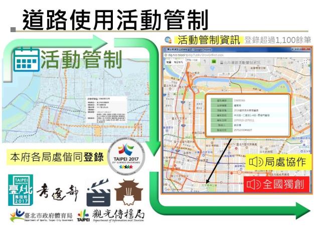圖10 臺北市活動登錄管制道路施工