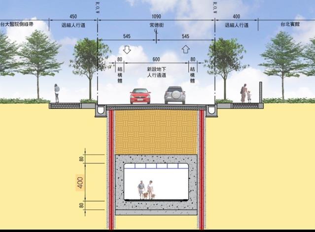 圖2地下連通道斷面示意