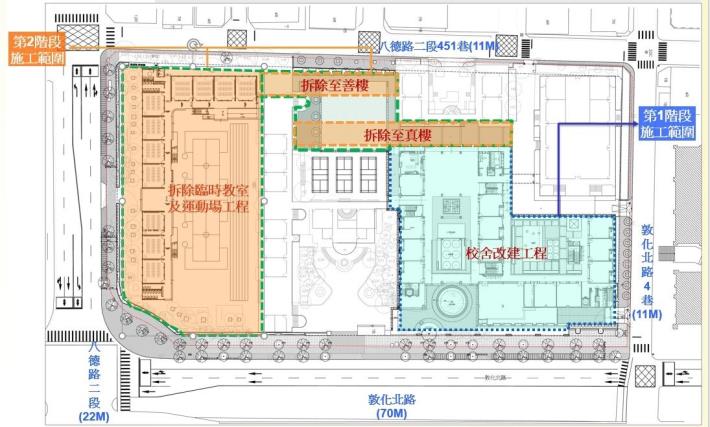 圖1 本工程施工範圍示意圖