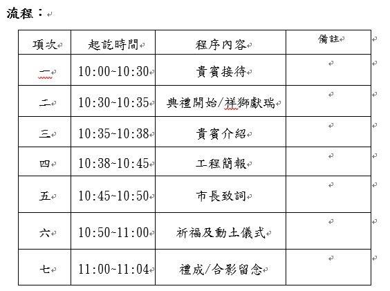 一果動土典禮流程