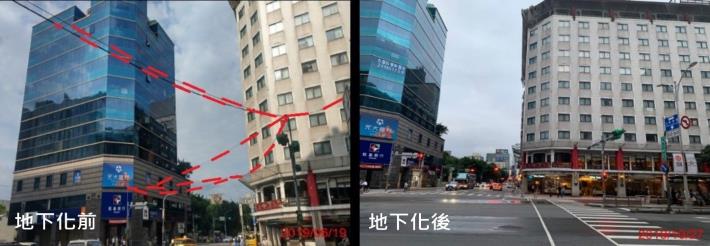 圖1 電力纜線地下化