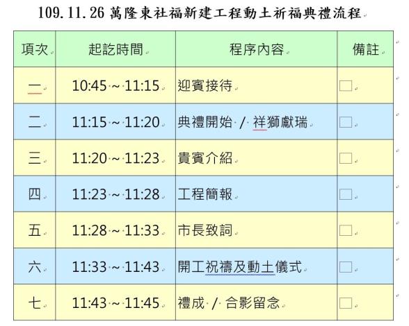 圖1 109.11.26萬隆東社福新建工程動土祈福典禮流程