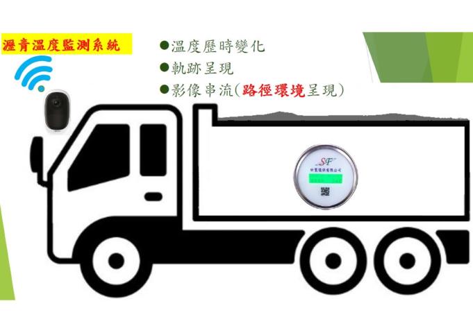 圖2瀝青混凝土溫度監測示意圖