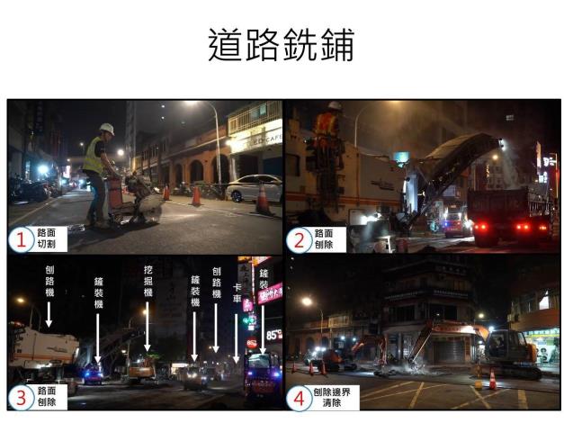 圖5、漢口街二段道路銑鋪-1