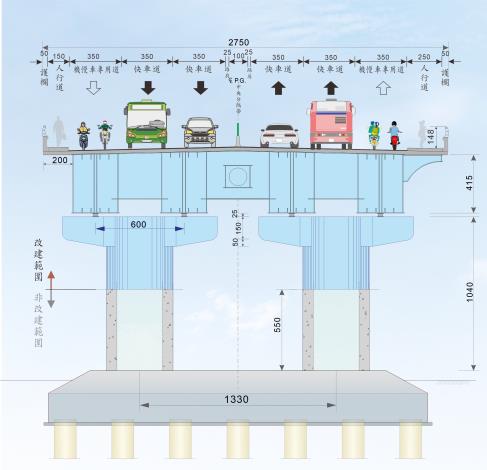圖3-跨河段主橋改建後之橋梁斷面及車道配置示意圖