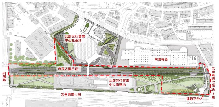 圖1南港生態綠廊範圍圖