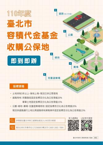 110年宣傳海報