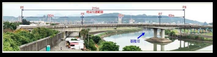 圖2 民權大橋現況照片（左側為松山端）