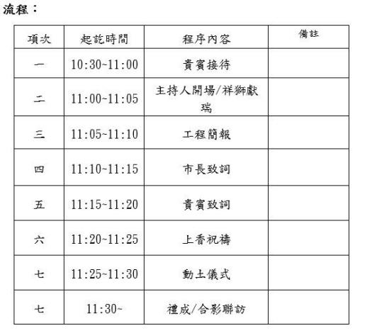 圖1生技聯外動土典禮流程