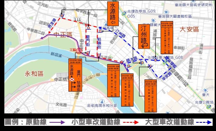 圖3 111年3月18日(夜間)施工改道動線示意圖