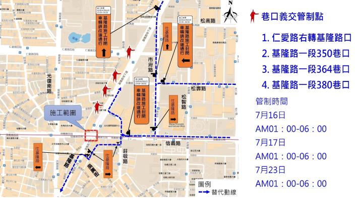 圖3第一階段往南及往西方向車流改道動線規劃-義交管制路口-B版