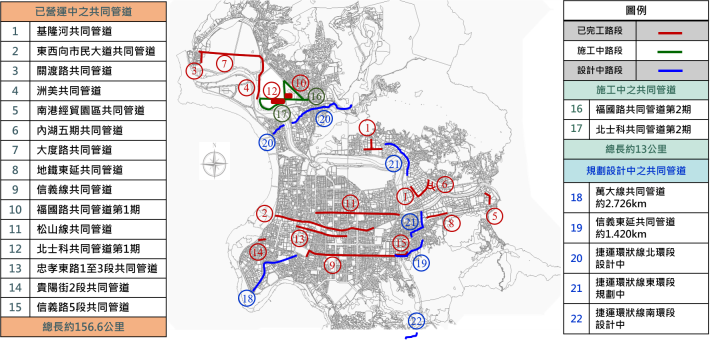 圖１臺北市共同管道分布圖