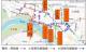 圖6 水源快速道路、水源路西向施工封閉改道動線說明