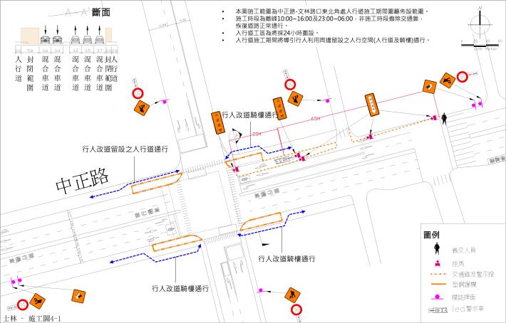 圖3第1、3階段交維佈設示意圖(以東北角施工為例，其他角落施工時比照調整辦理。)