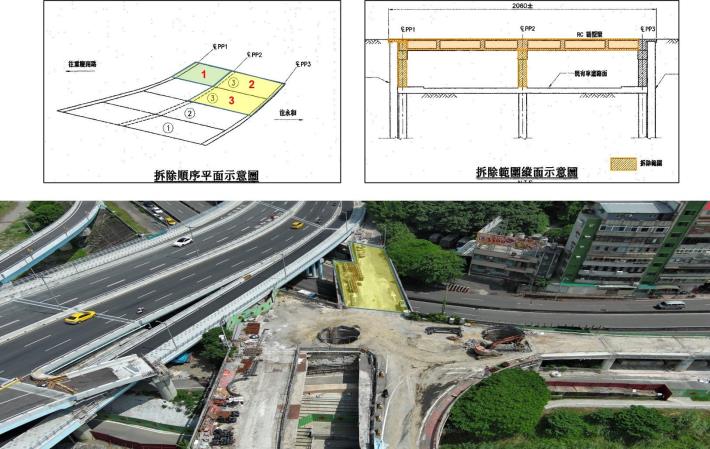 圖2 臺北端舊橋跨越水源路段拆除範圍細部位置圖_0