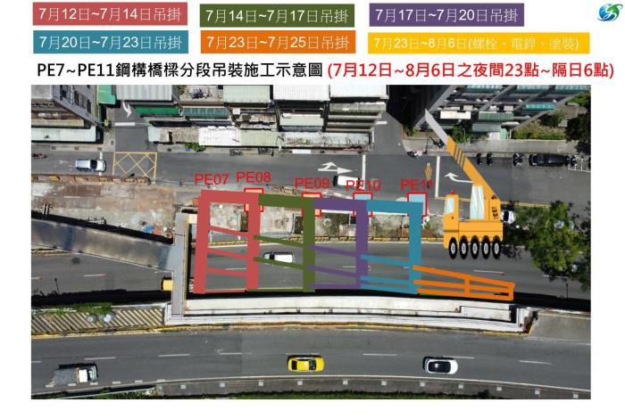 圖3 果菜市場改建聯外匝道鋼構分段(時程)吊裝施工示意圖